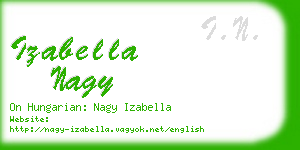 izabella nagy business card